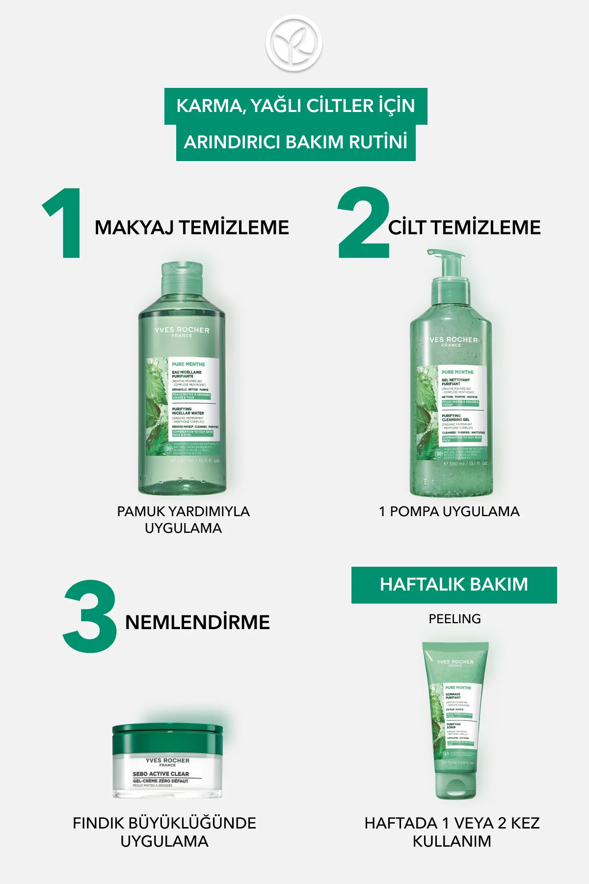 Yüz Peelingi-Karma,Yağlı, Sivilce Eğilimli Cilt-Pure Menthe Arınd