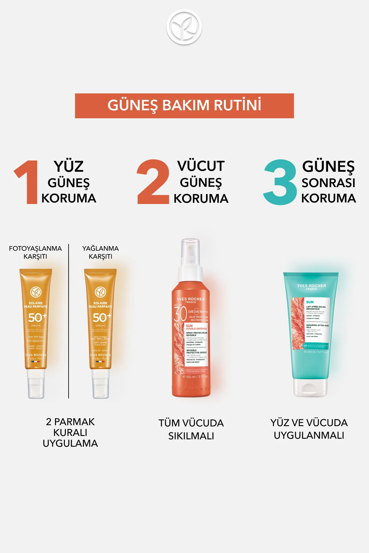 Yüz &Vücut Güneş Spreyi - SPF 30 / Sun Double Defense - Kırmızı M
