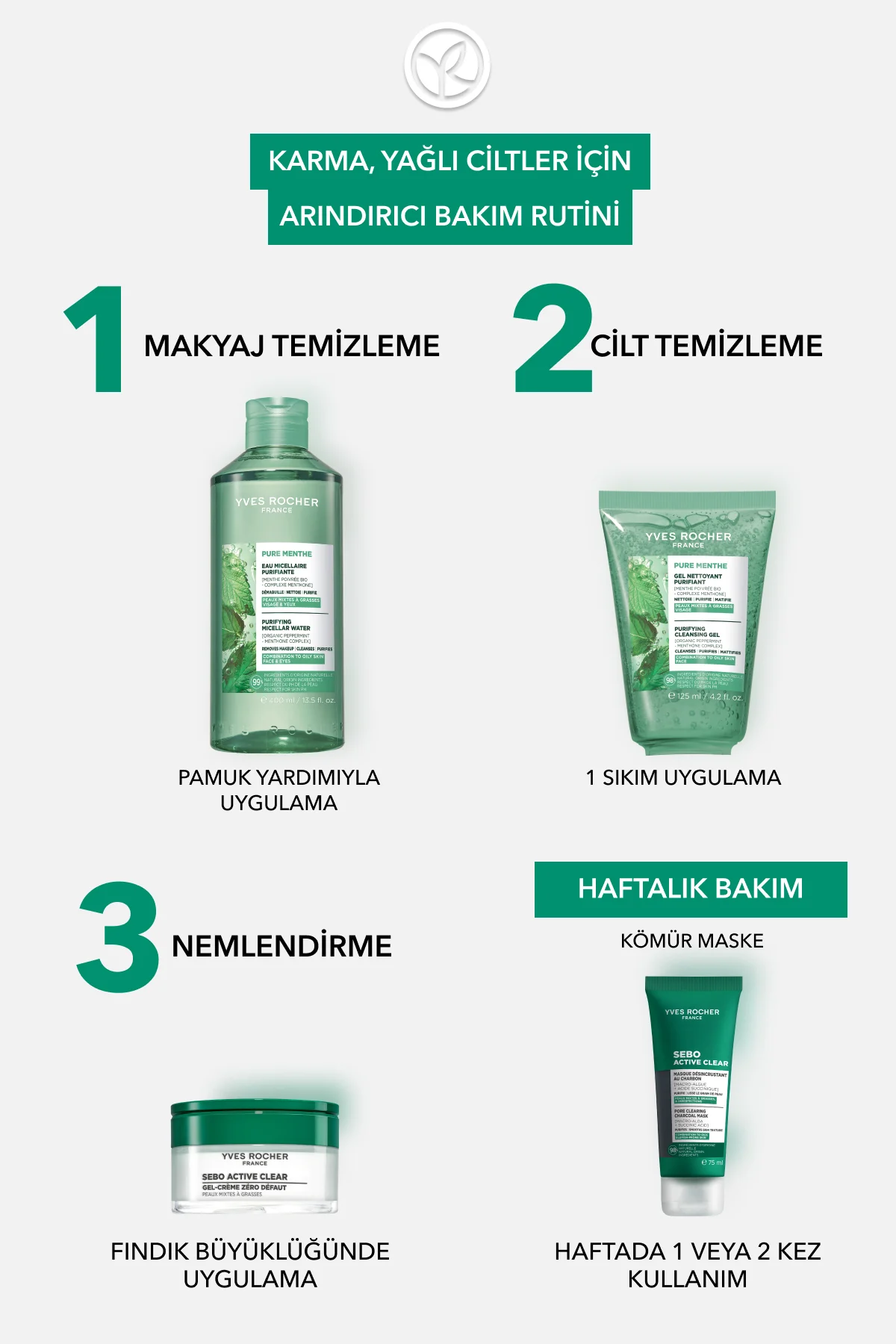 Yüz Yıkama Jeli-Karma,Yağlı, Sivilce Eğilimli Cilt-Pure Menthe Ar