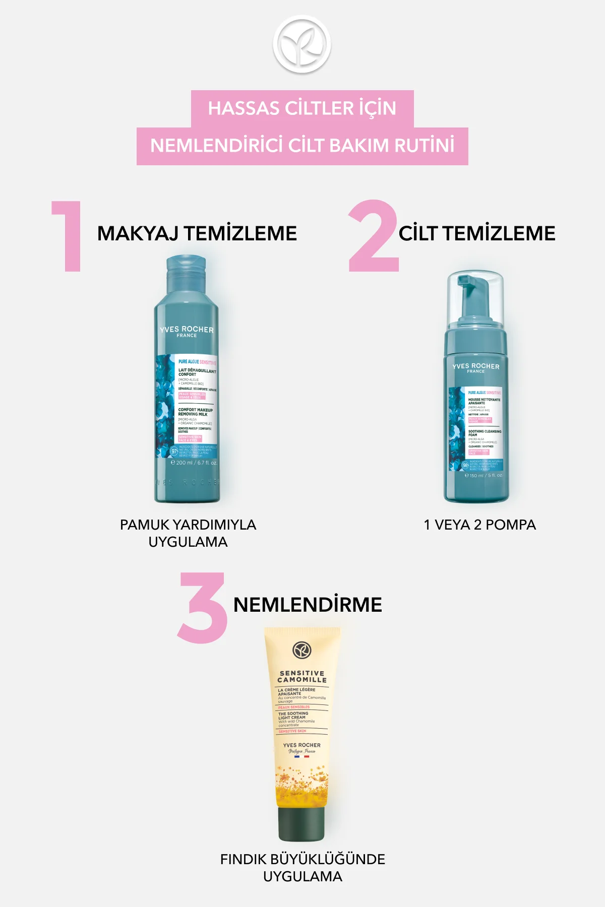 Yüz Yıkama Köpüğü-Hassas Cilt-Pure Algue Sensitive Yatıştırıcı Bo