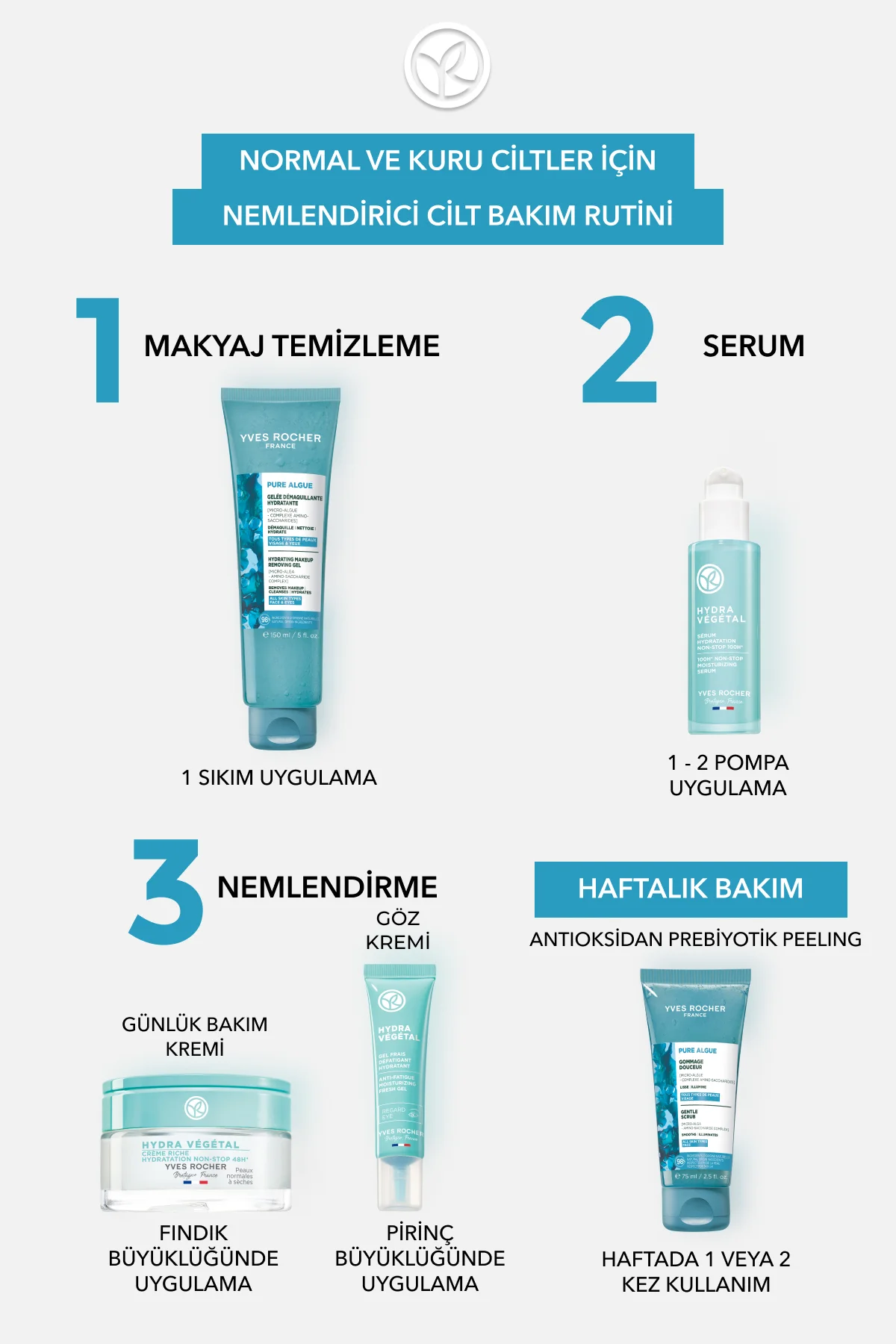 Yüz Yıkama/Makyaj Temizleme Jeli-Normal ve Kuru Cilt-Pure Algue N