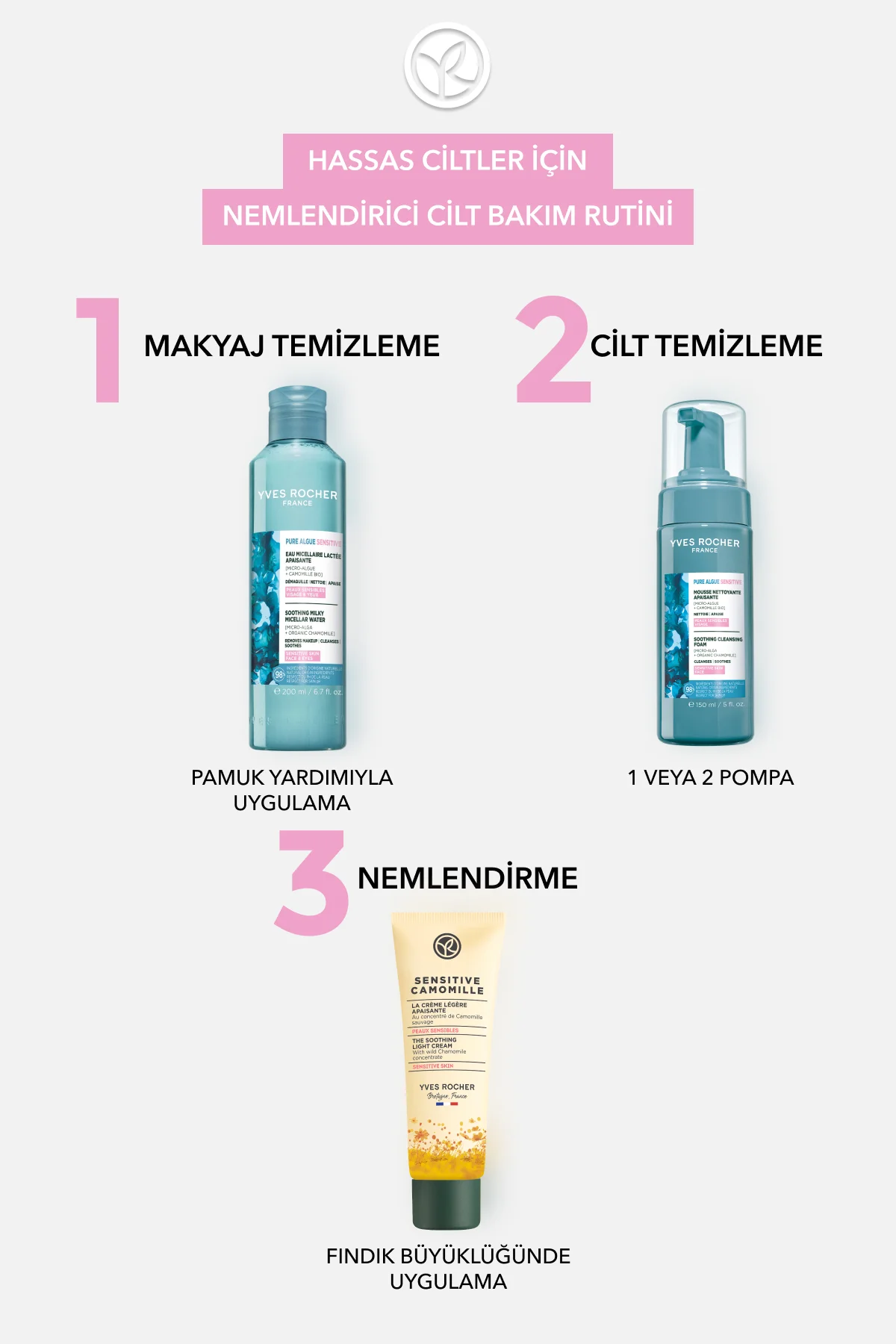 Yüz&Makyaj Temizleme Micellar Sütü-Hassas Dahil Tüm Cilt-Pure Alg