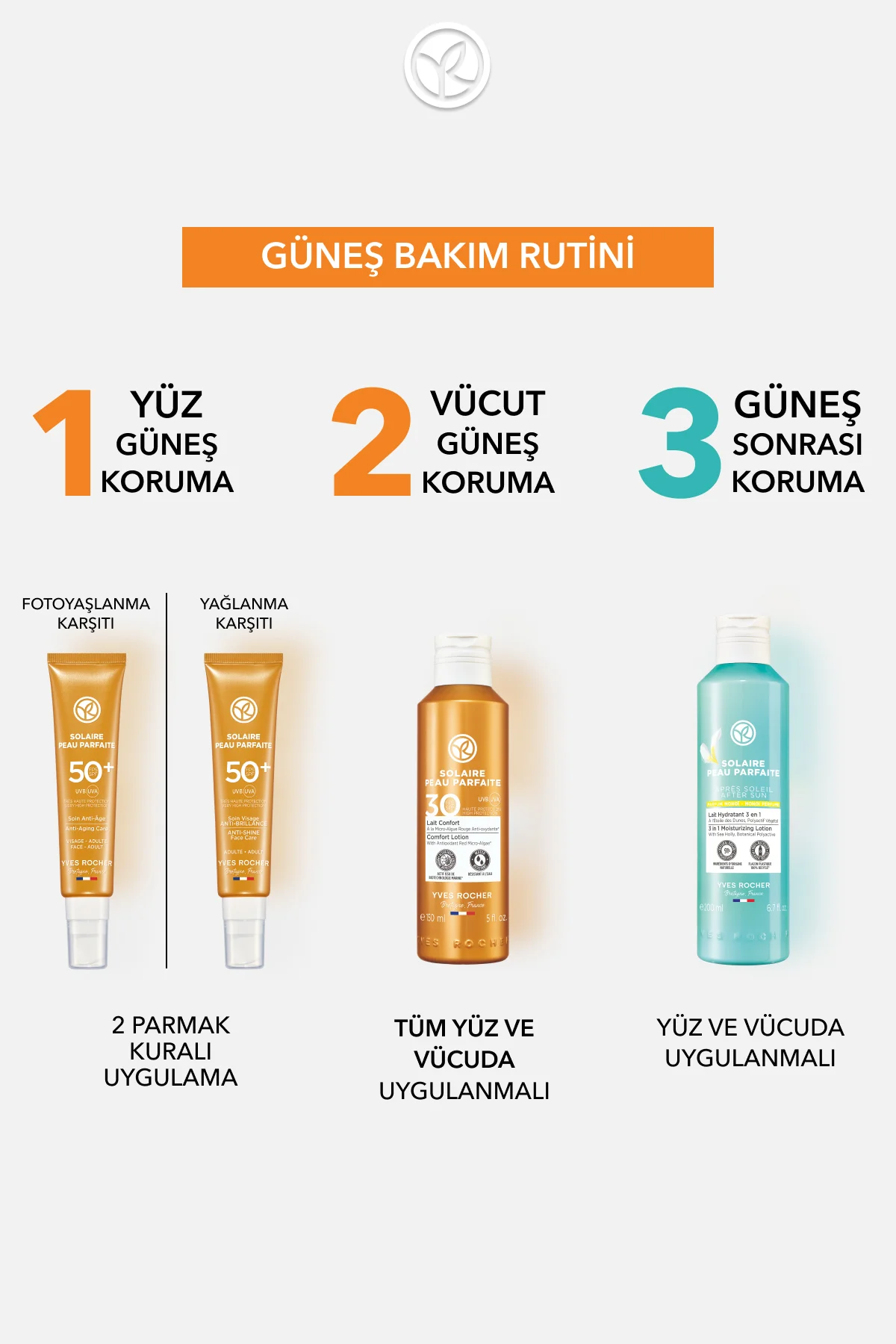 Yüz&Vücut Güneş Losyonu - SPF 30 / Solaire Peau Parfaite-150 ml-3