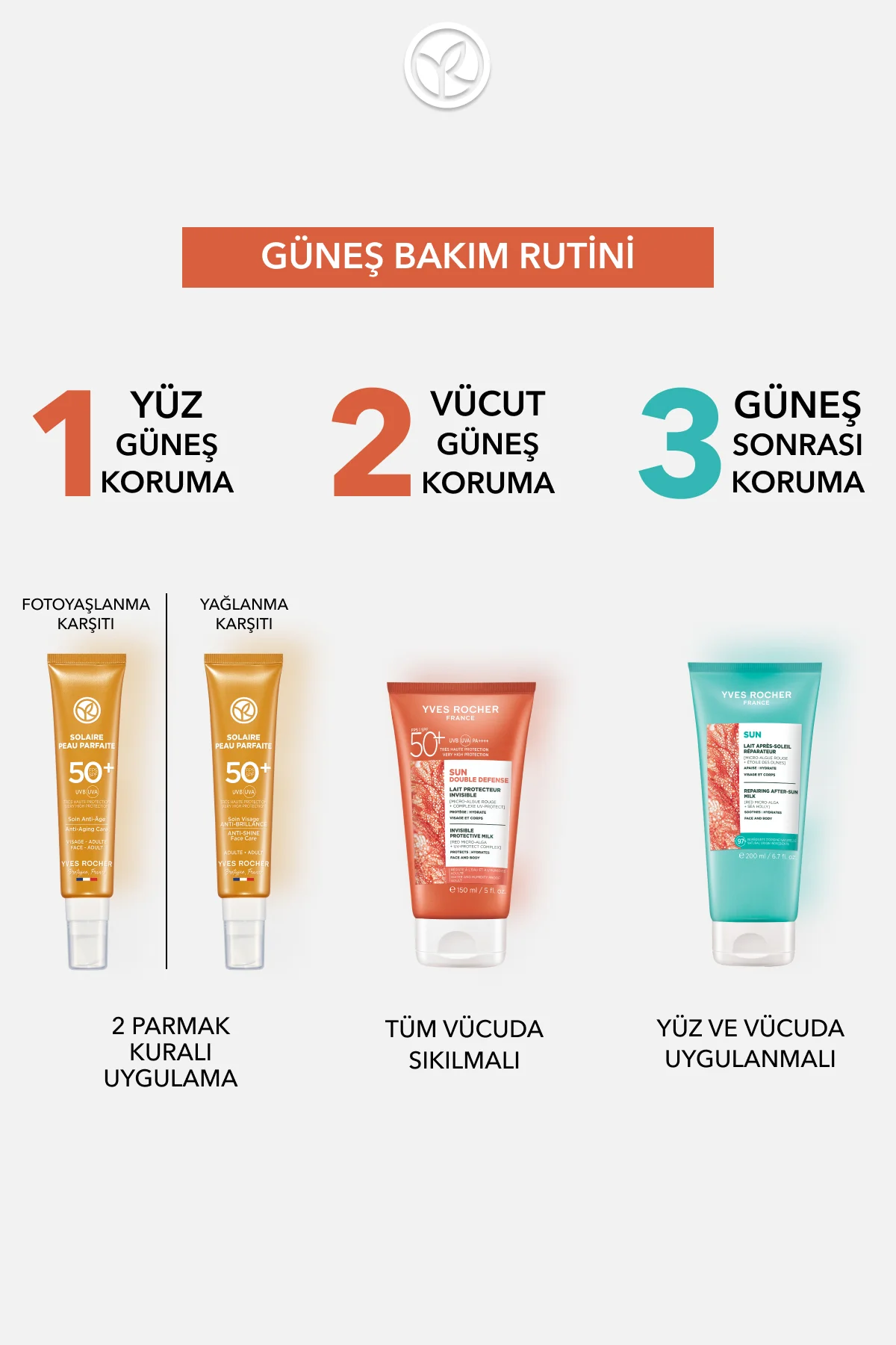 Yüz&Vücut Güneş Losyonu - SPF 50+ / Sun Double Defense - Kırmızı 