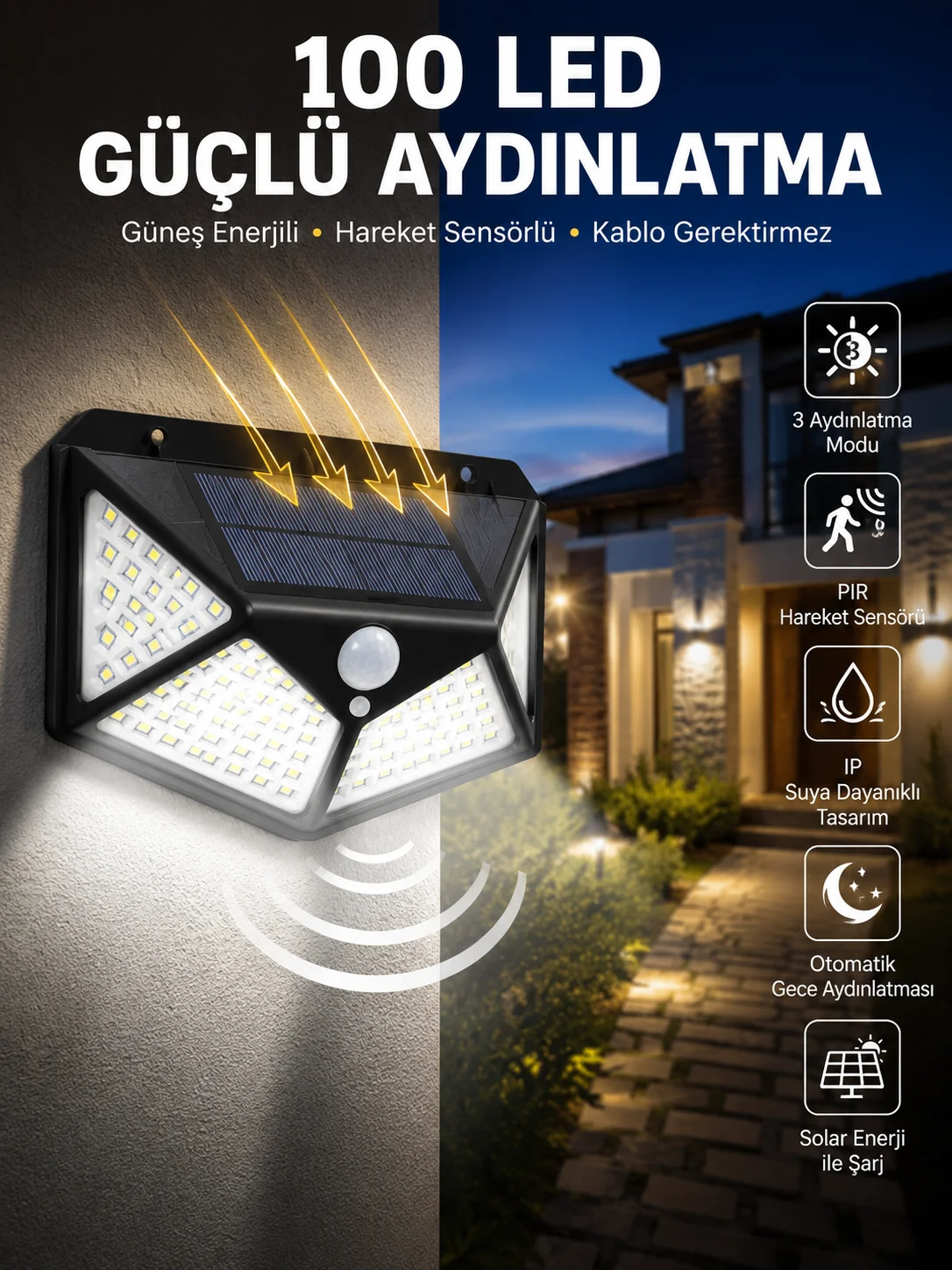 YX-100 LED IŞIK