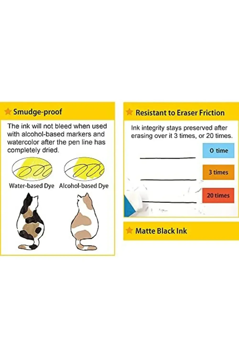 Zig 60ml Mangaka Süper Mürekkeb Siyah Cnce105-6 1178227