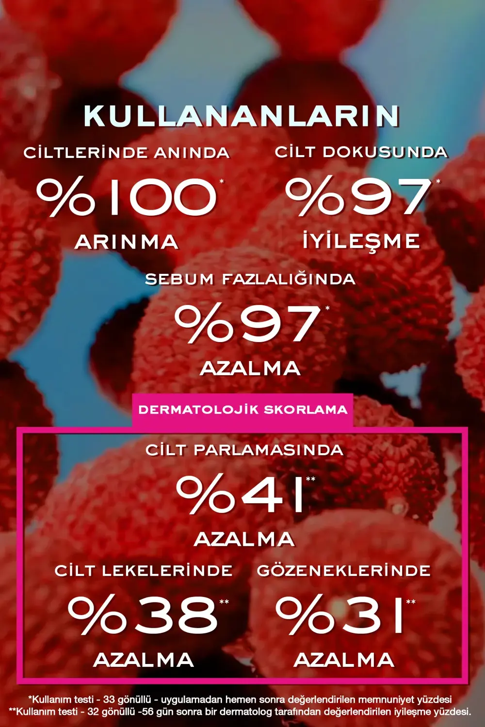 Zinc Power Arındırıcı ve Leke Karşıtı Tonik