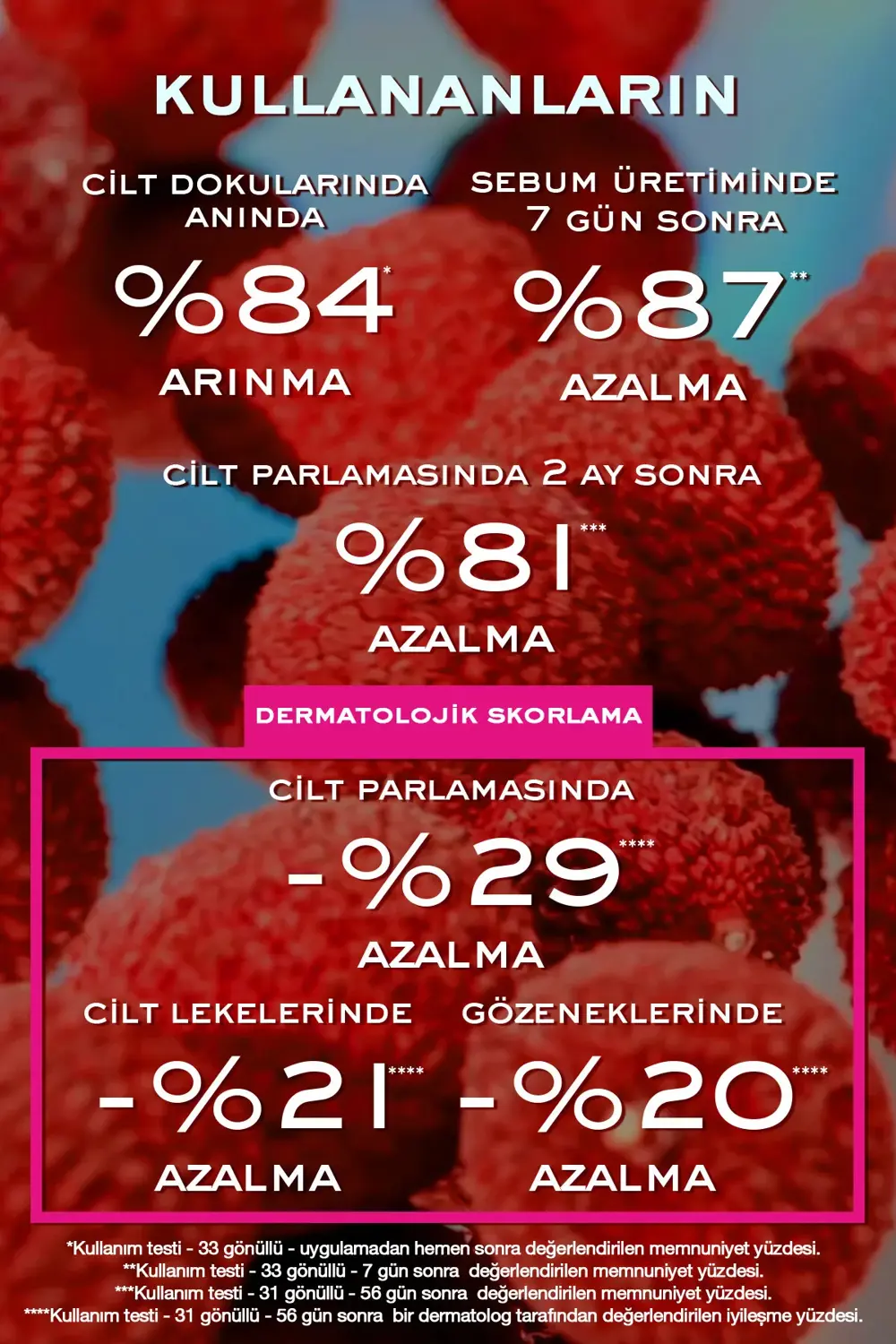 Zinc Power Matlaştırıcı ve Gözenek Sıkılaştırıcı Nemlendirici