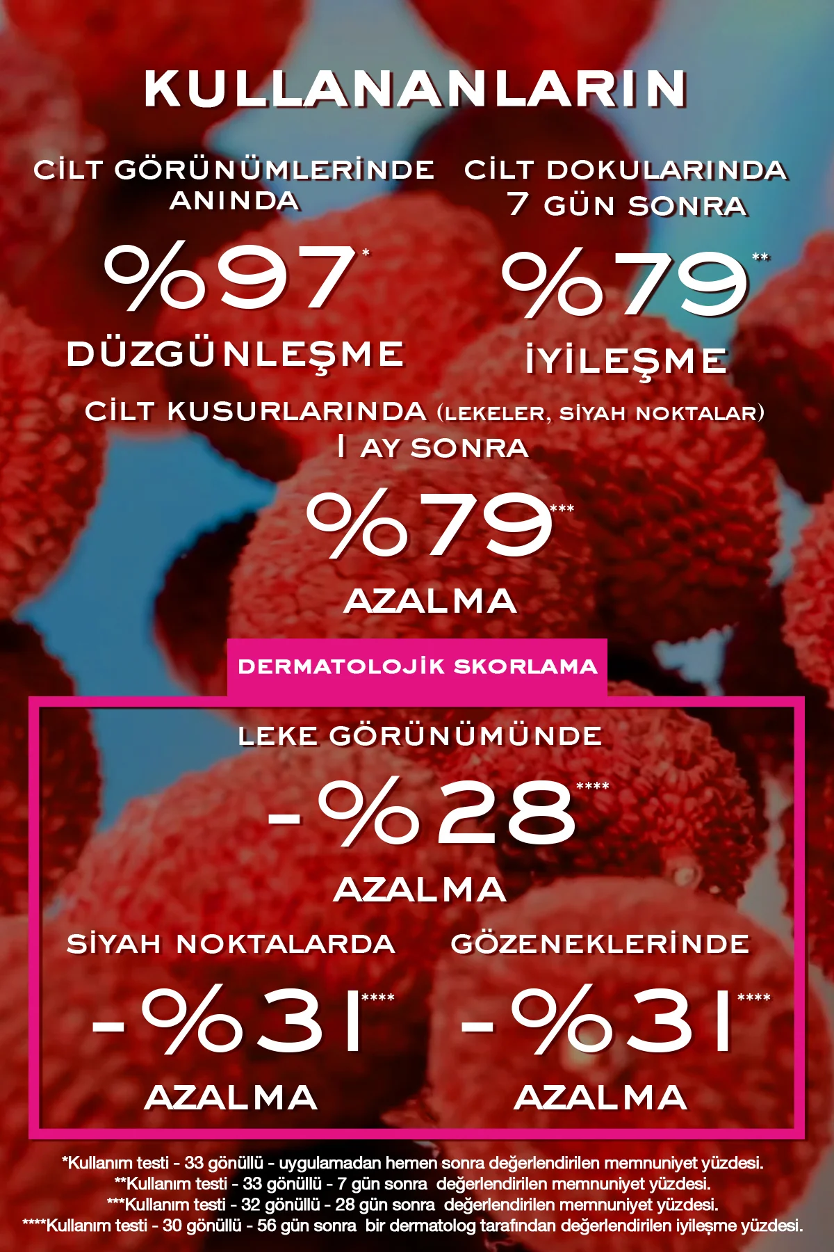 Zinc Power Akne ve Leke Karşıtı Serum 30 ML