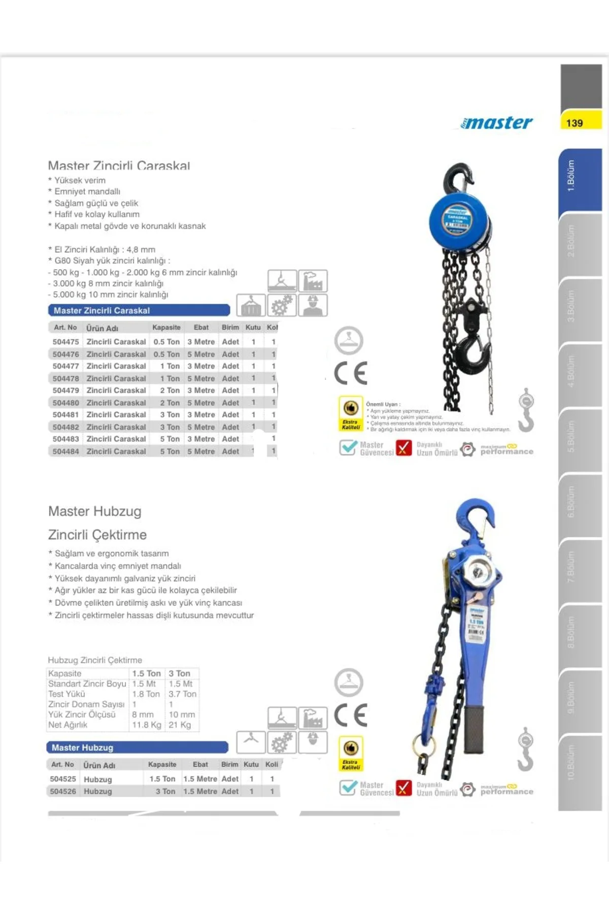 ZİNCİRLİ CARASKAL 3 TON 5 M