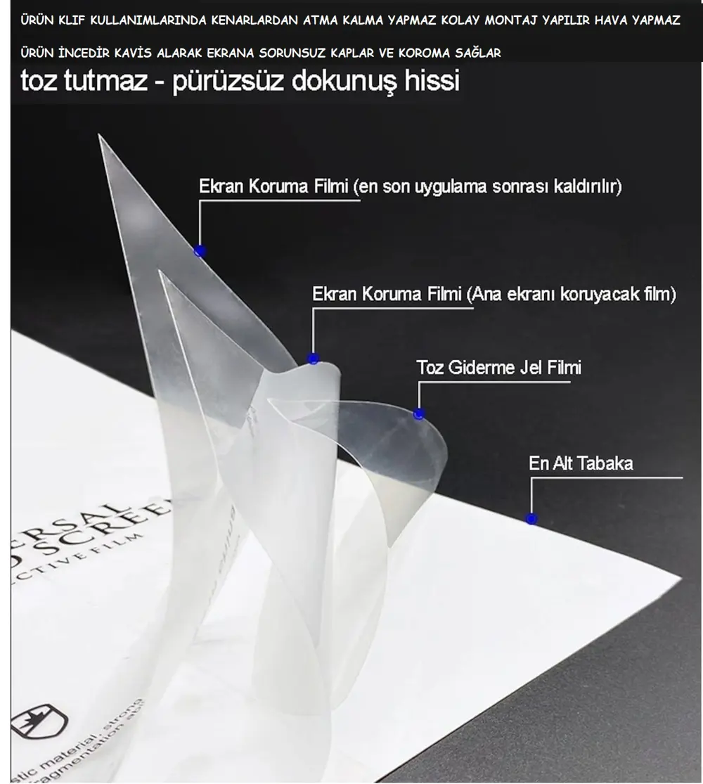 ZTE Nubia Z60 ULTRA NANO Ekran Koruyucu Esnek ULTRA İnce SANDEX -